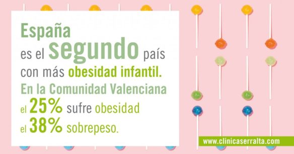 obesidad infantil